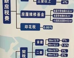 古橋為何要懸掛一柄寶劍