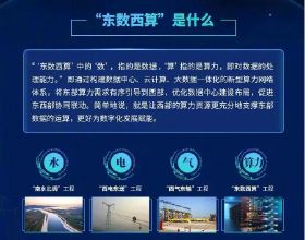 傅瑩談21世紀的&OpenCurlyDoubleQuote;秩序&rdquo;爭論（上）