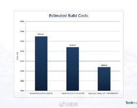iPhone 13成本價曝光 高於S21+和iPhone 12 Pro