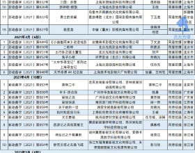 一塊雕刻在木頭上的愛情故事！小葉紫檀木雕·白頭偕老