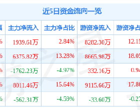 生活處處留白，活出瀟灑自在
