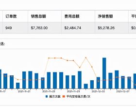 代表英國出戰的奈及利亞國腳，溫格看好的未來之星，未能長留槍手