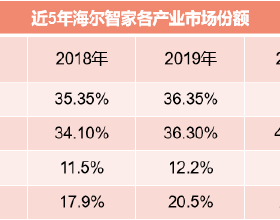 “有錢沒錢回家過年”有一名北漂的女生說“最後一次回家過年”