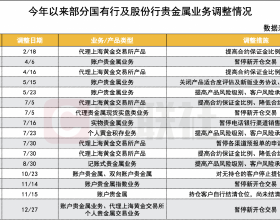 六中全會精神在基層丨大專案好專案撐起寧東高質量發展“脊樑”