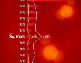 諶龍歸隊，李詩灃迎新年首戰！國羽瑞士公開賽名單確定