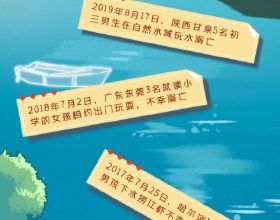什麼情況？法國女籃負於奈及利亞，中國女籃對法國加油