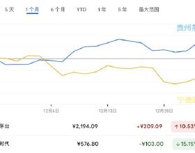 花樣滑冰——全日錦標賽：參加北京冬奧會花樣滑冰專案選手亮相新聞釋出會