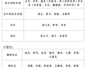 小米別再煮粥了，這樣吃養腸胃、助消化，全家老小都喜歡！教你3招，節後養出健康胃