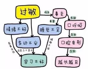 功能十分全面的專案管理工具（文件協作、專案計劃、檔案管理等）