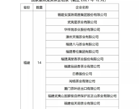 臘八到，新程啟丨思柏科技迸發創新星火