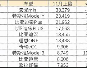 醋能軟化血管嗎？