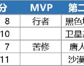 童年女神陳德容：優雅迷人，甜美可愛