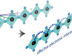 如何避免被白羊座踢出局