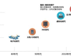 冬奧會“犯規天團”或將全軍覆沒，中國黑科技使其無影遁形