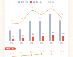 每逢佳節胖三斤？教你科學健身保持身材