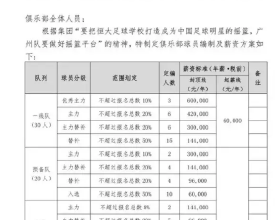 Baby山腰滑雪連摔8次！被雪渣子糊一臉，趴地上向教練撒嬌太可愛