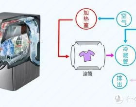 &OpenCurlyDoubleQuote;棚改&rdquo;完美收官？2022年開始，20年老房子統統&OpenCurlyDoubleQuote;新規&rdquo;處置