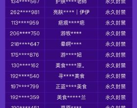 努力去經營幸福，將幸福給自己看才是真正的幸福