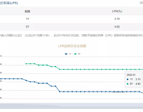 小米 12 Ultra或改名為MIX5 Pro，你期待嗎？