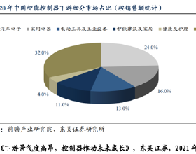 美軍狠起來連自己都炸，魚鷹、黑鷹、MQ-9死神、M1A1都被他們炸過