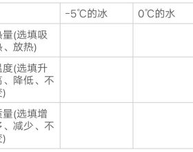 說話看似每個人都會，但其實多數人都不懂得說話之道（漫畫）