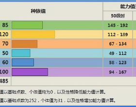 售9.99萬元起，吉利帝豪L正式上市