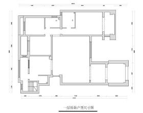 A股後邊到底怎麼走？