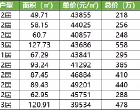 錢穆：國都不可設在江南