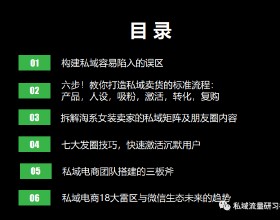 研究：COVID-19患者在感染後一年內心臟問題出現激增