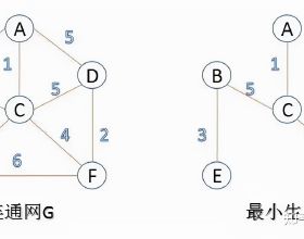 全固態電池迎來重大突破 朝商業化邁出堅實一步