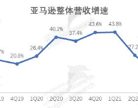 克里斯蒂亞諾.羅納爾多成為曼聯歷史上第三位37歲破門的球員