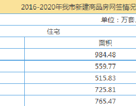 “跳動”的冬奧體育圖示，“秀”出青春風采“舞”向美好未來