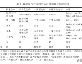 外觀個性動力強勁，奇瑞OMODA 5申報資訊曝光