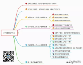 12.28主力買入前100名的個股，淨流入排名一覽表