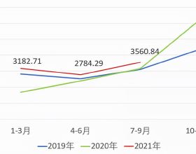 皇馬是不是比拜仁還國家隊？