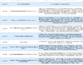 安莎社：零擔憂沒有搜查稅警造訪國米只是收集材料