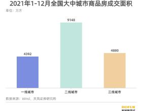 數字人民幣再拓新場景！美團線下全場景數幣支付可領消費補貼