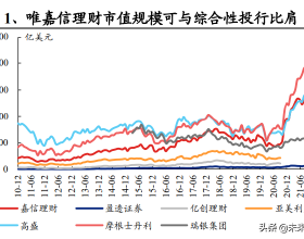 淮海戰役新解讀：60萬消滅80萬背後的秘密