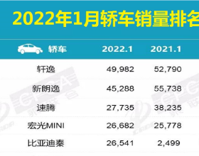 敘利亞首都巴士爆炸致1死11傷