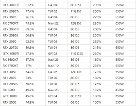&OpenCurlyDoubleQuote;汙血&rdquo;&OpenCurlyDoubleQuote;淤血&rdquo;都能引起人體哪些不適症狀