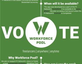 Pi Workforce Pool 是一個功能齊全、以社群為中心的自由職業市場