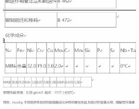 2.16日，減肥第三條天