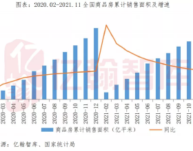 情報站 | 2022年索尼新品大猜想，有幾個會成真？