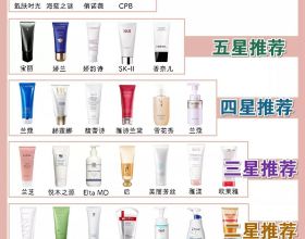 潮汕粿肉&period;