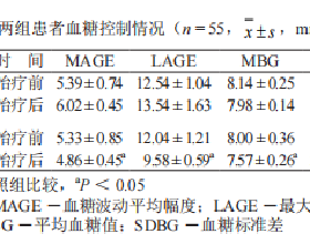 特斯拉「小課堂」之OTA升級：