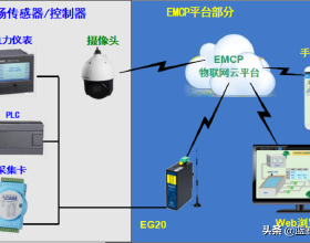 邊防官兵的“酸甜苦辣”，瞭解一下？