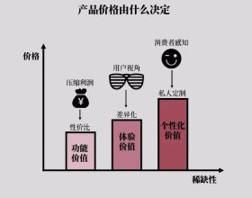 洪水鎮強化村級財務管理 助力鄉村振興