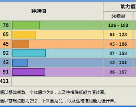 如何防治豬傳染性胸膜肺炎？預防和治療豬傳染性胸膜肺炎的中藥方