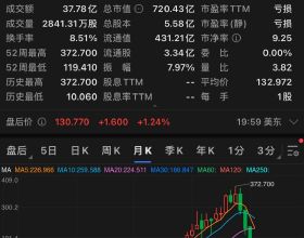 四大勁爆控衛的偶像分別是誰？莫蘭特欣賞AI威少，威少大愛加索爾
