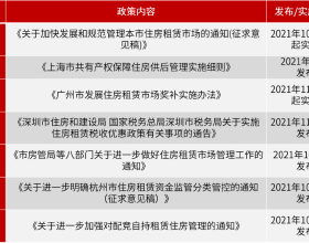 手把手教你，如何從“花拳繡腿”成長為“實戰高手”？